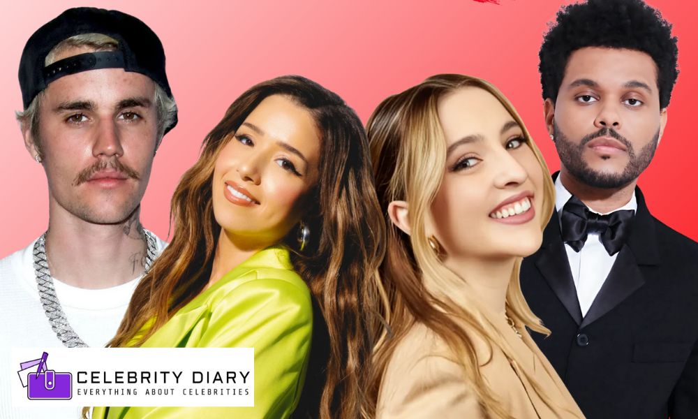 Canada’s leading lifestyle and entertainment influencers.