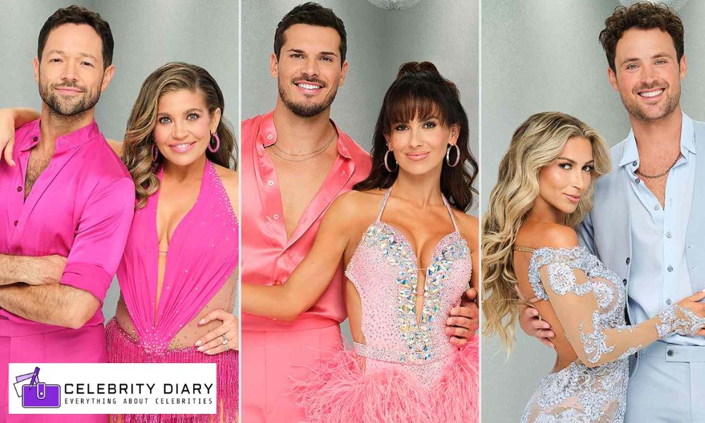 DWTS 2025 Season 34 celebrity cast revealed with full contestants list.